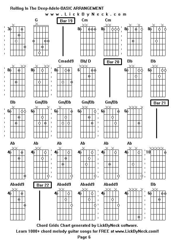 Chord Grids Chart of chord melody fingerstyle guitar song-Rolling In The Deep-Adele-BASIC ARRANGEMENT,generated by LickByNeck software.